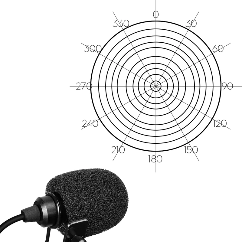 Comica Cvm-M-O2 3,5 мм всенаправленный микрофонный входной кабель для беспроводных микрофонов sony