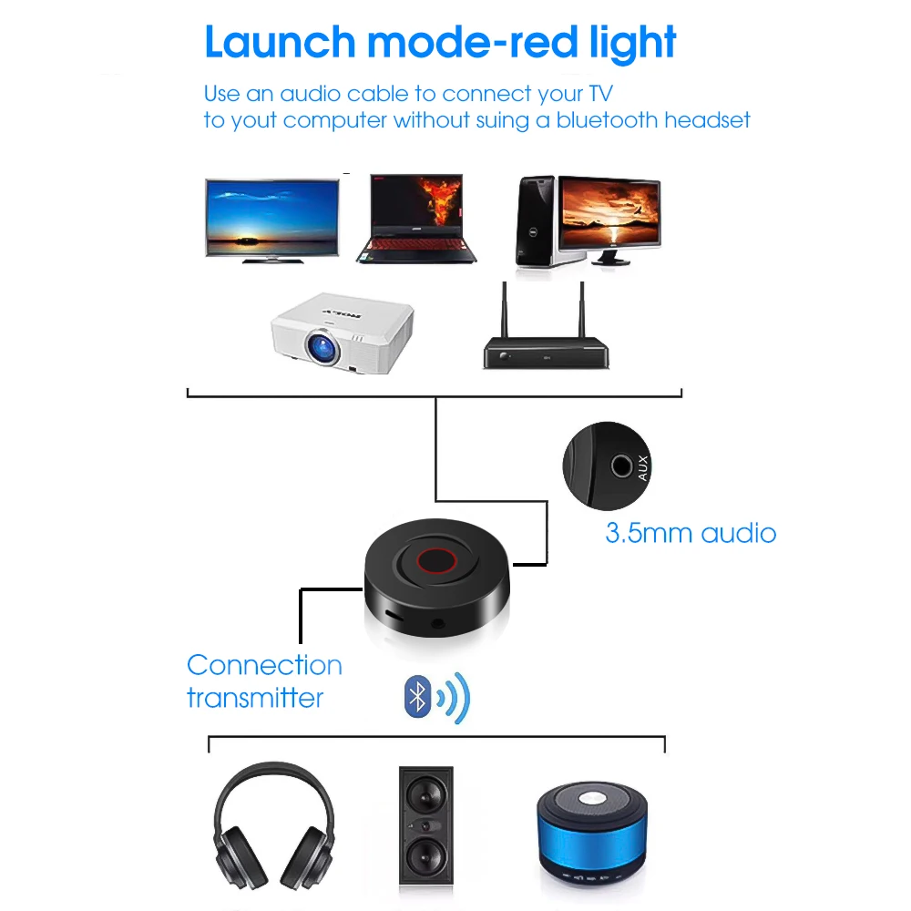 KEBIDU Bluetooth передатчик приемник 3,5 мм разъем Bluetooth 5,0 адаптер для ТВ компьютер ноутбук аудио наушники Колонки