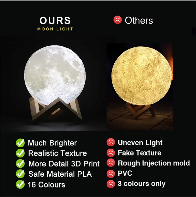 Дропшиппинг 3D принт луна лампа Красочные Изменение сенсорный Usb светодиодный ночник домашний декор креативные подарки ко дню рождения