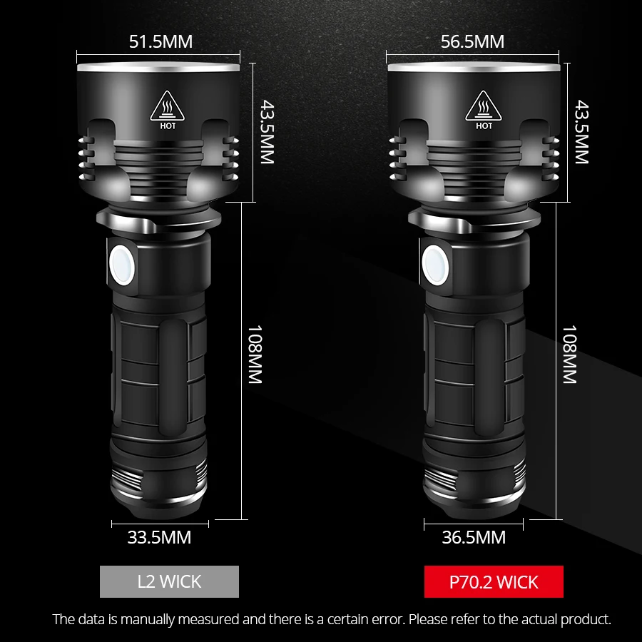 Мощный светодиодный светильник-вспышка L2 XHP70.2 светодиодный фонарь Водонепроницаемый фонарь ультра яркий фонарь походный охотничий светильник 18650 или 26650 аккумулятор