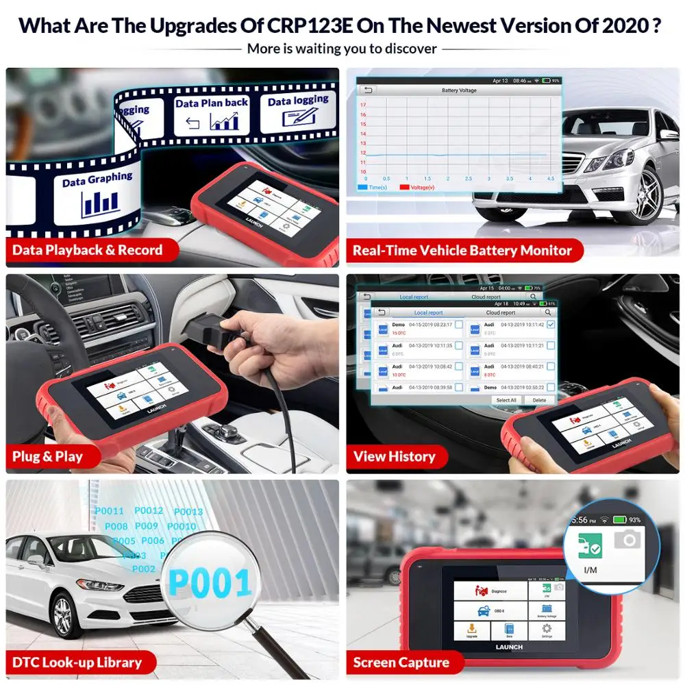 LAUNCH CRP123E OBD2 сканер Инструменты для двигателя ABS подушка безопасности SRS коробка