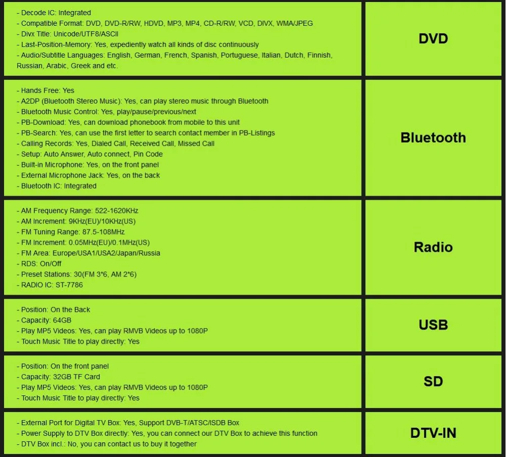 Flash Deal Two2 Din 7 Inch Car DVD Player For Mercedes/Benz/E-Class/W211/E200/E220/E300/E350 SD USB GPS Radio RDS SWC TV BT EQ MAP Rear CAM 33
