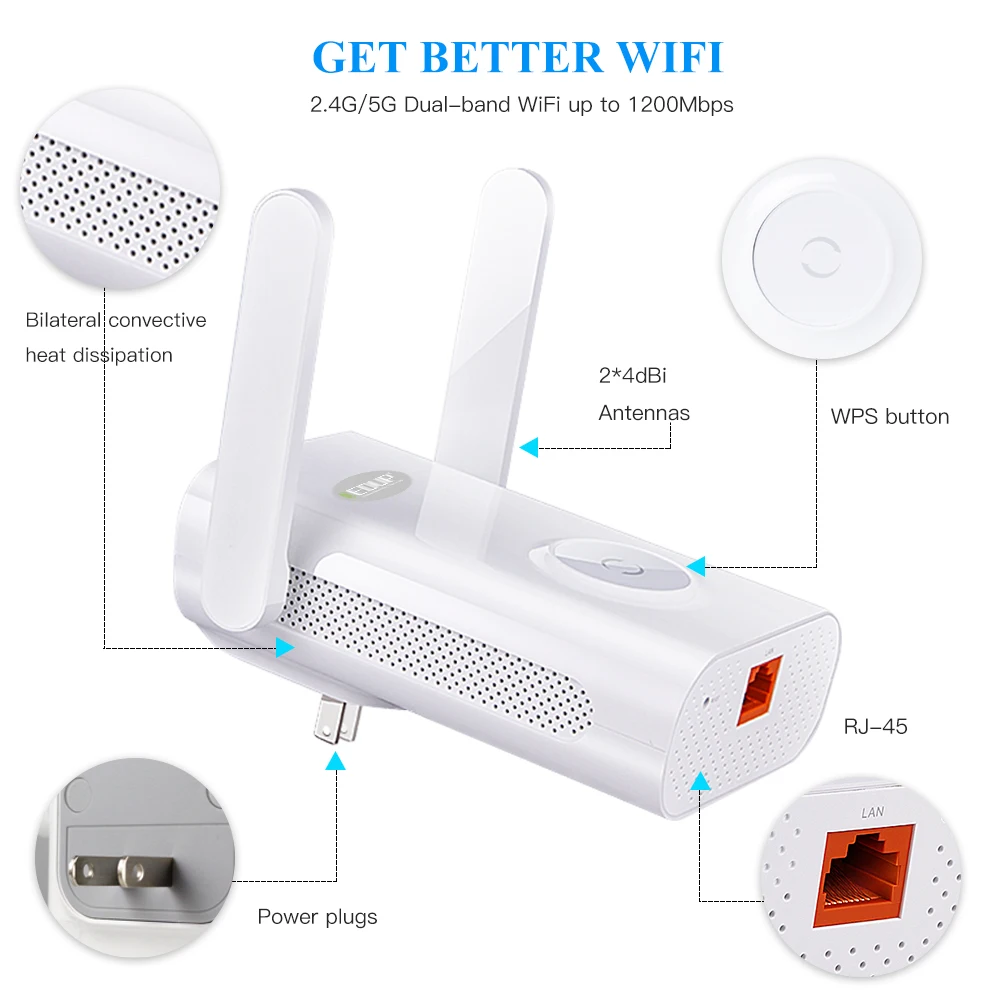 EDUP Wi-Fi ретранслятор AC2635 1200M EDUP высококачественный Беспроводной ретранслятор маршрутизатор wifi siginal антенна-приемник Двойной 2dbi 802.11n