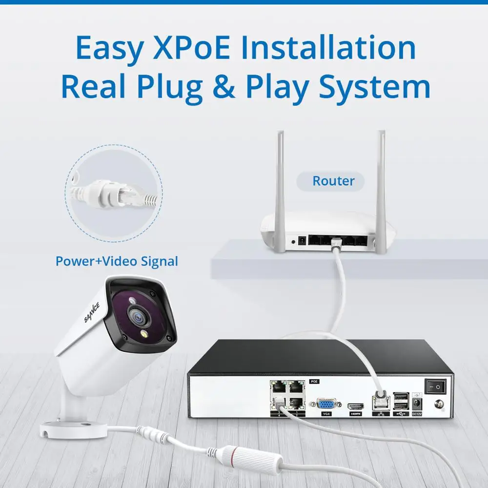 SANNCE H.264+ 4CH 5MP POE Security Camera System Kit 4PCS 5MP HD IP Camera Outdoor Waterproof CCTV