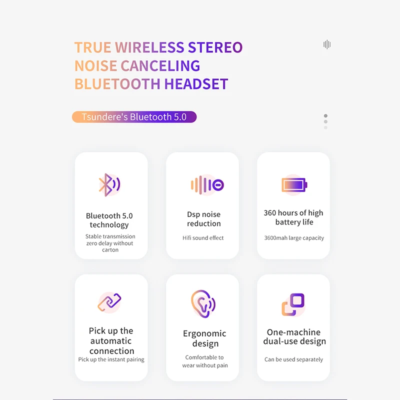 Bluetooth 5,0, наушники, TWS, беспроводные, Bluetooth, наушники, стерео, музыкальный пресс-контроль, светодиодный Displa для huawei, Xiaomi
