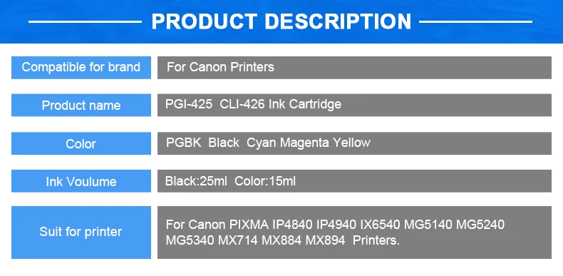 PGI425 CLI426详情-2