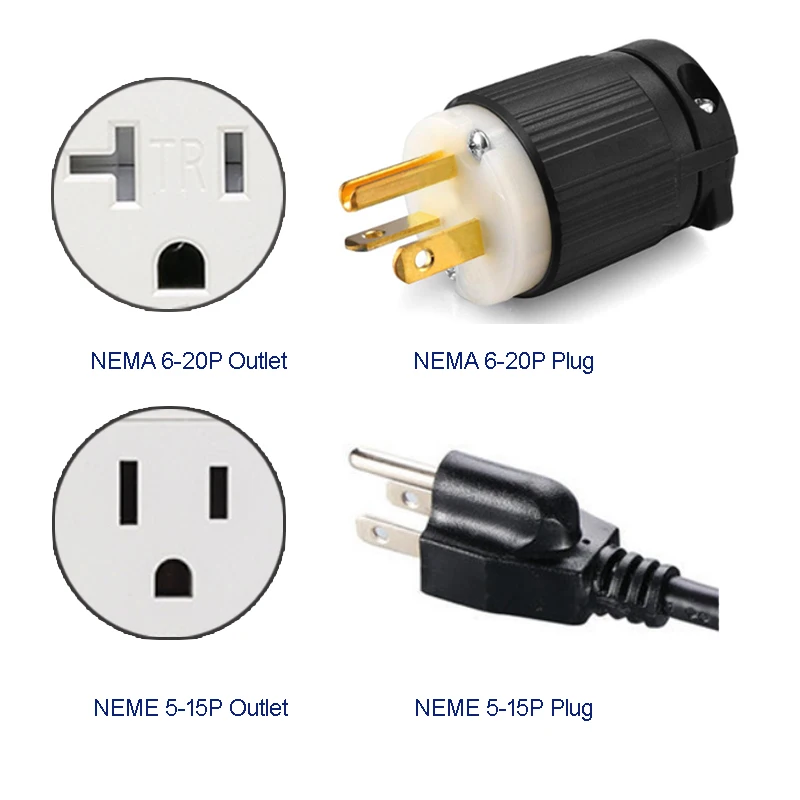 NEMA 6-20P  5-15P 拷贝