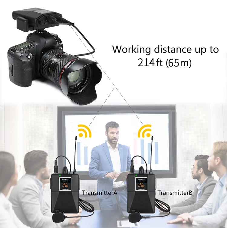 UHF Dual Channel Wireless Lavalier Microphone Lapel Mic for SLR 65m Range DSLR Camera Interview Live Recording