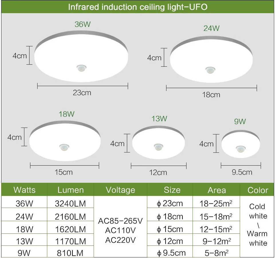 PIR Sensor Light 48W 36W 24W 18W 13W 9W Modern Surface Mount Ceiling Lamp Fixture for Living Room Kitchen Foyer Ceiling Light