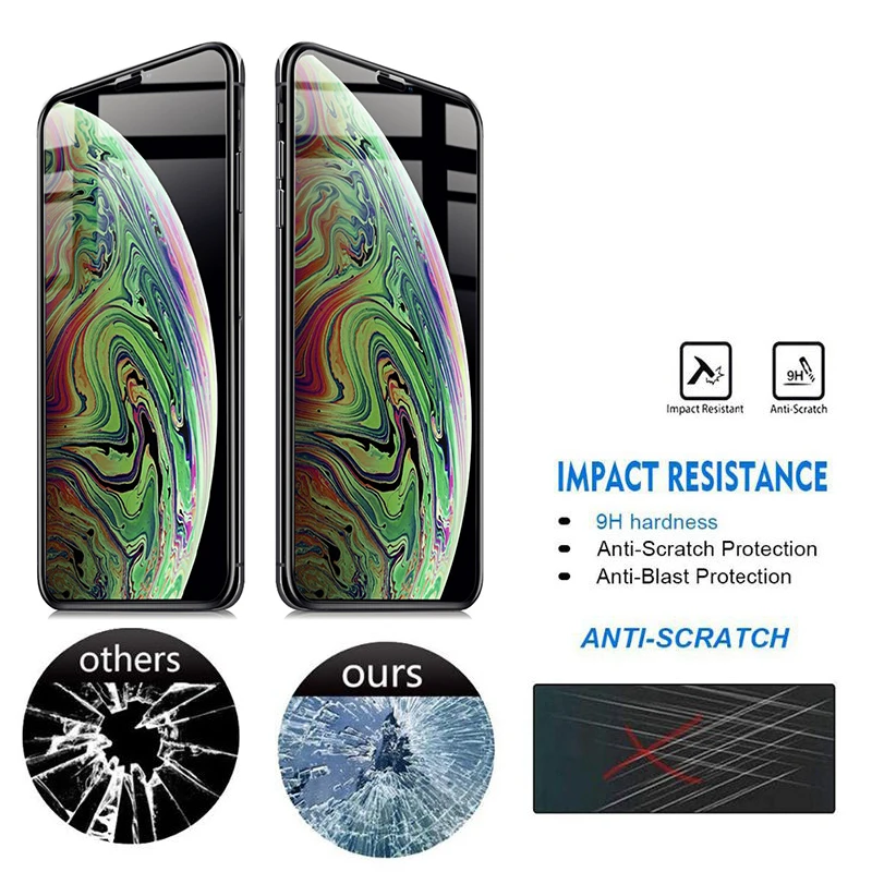 Защитное стекло закаленное для iPhone 11 Pro Max 7 8 6 6s Plus X XS XR|Защитные стёкла и плёнки| |