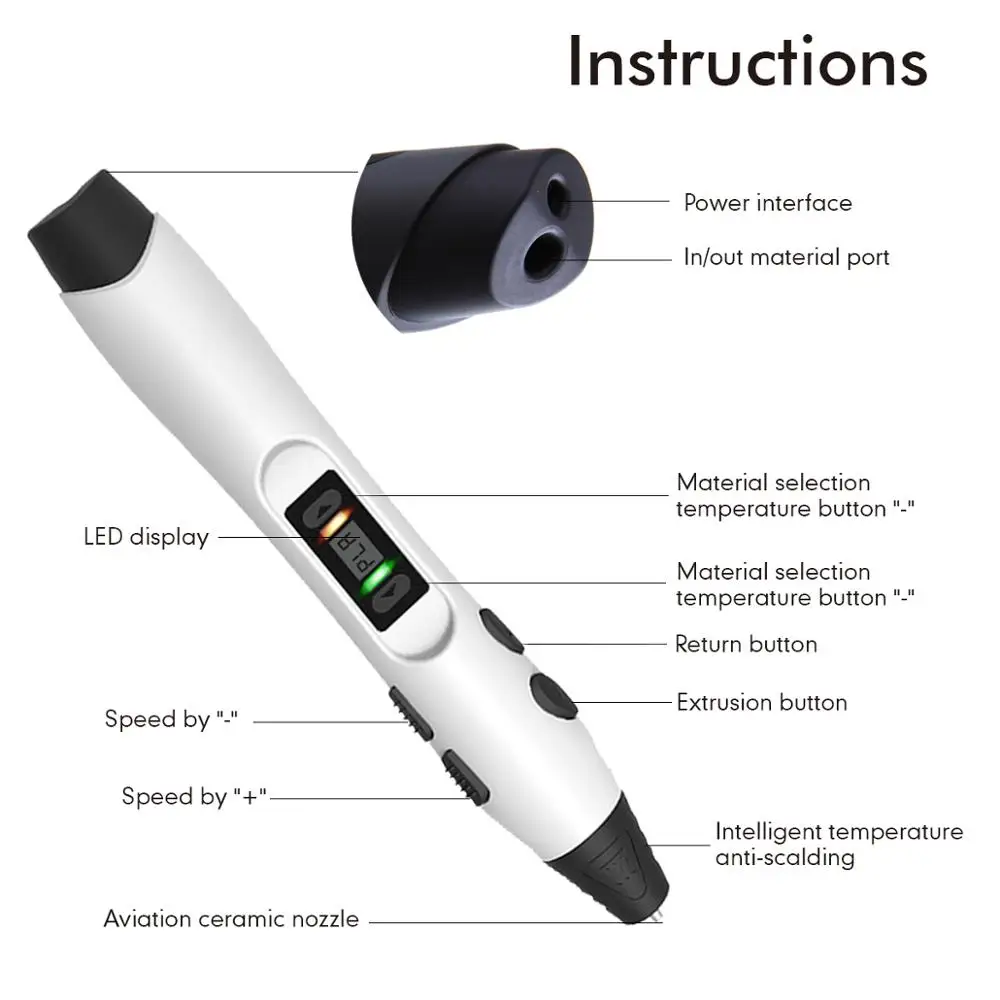 SUNLU 2019 новая 3d ручка с горячая Распродажа Sunlu Sl300 светодиодный дисплей для Diy Pla Abs