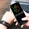 Smart Electronics