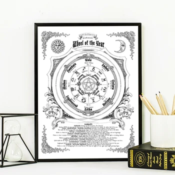 

Wheel of the Year Prints Magic Witchcraft Book of Shadows Vintage Poster Wall Art Picture Retro Canvas Painting Study Wall Decor
