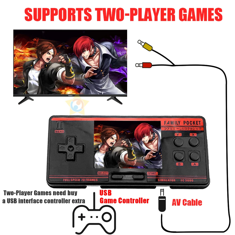 New FC3000 Handheld Game Console Retro Game Player Built in 4000+ Games 10 Simulator IPS Screen Video Game Console Dropshipping