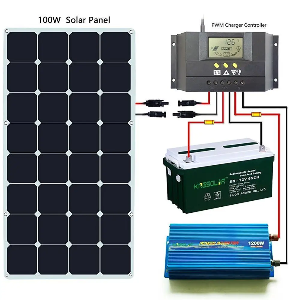 Портативная солнечная батарея Sunpower A класса 100 Вт полугибкая солнечная панель для морской лодки RV
