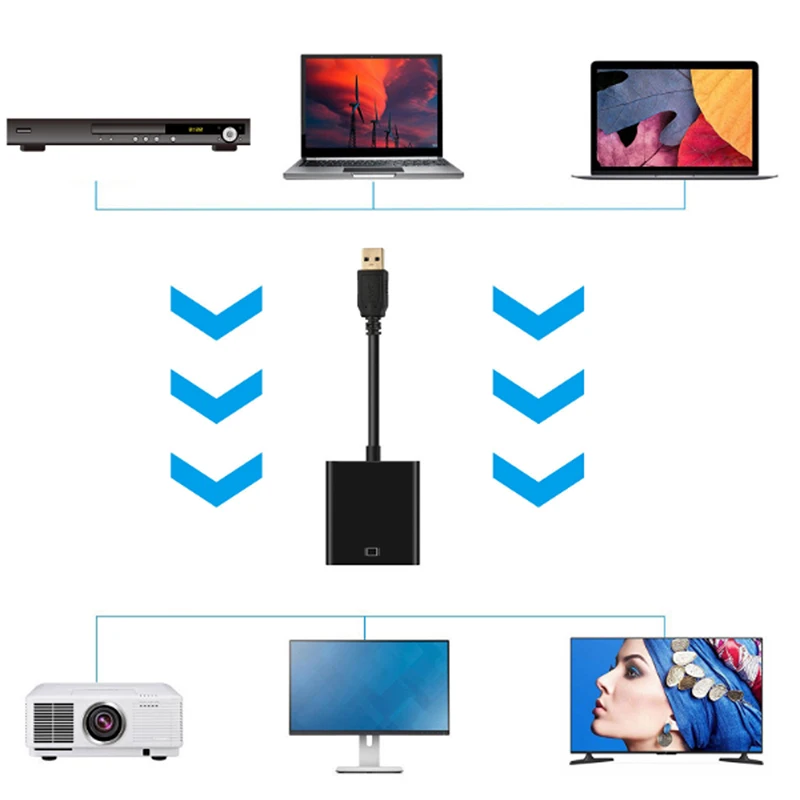 4K 1080P USB 3,0 к HDMI конвертер адаптер usb-кабель HDMI внешняя видео карта Multi touch монитор адаптер для Windows 7/8/10