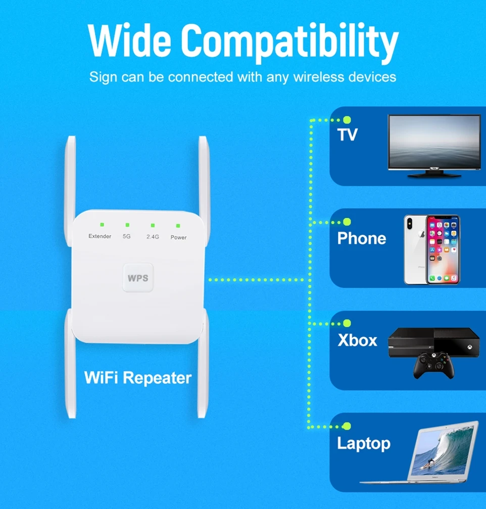 WiFi Repeater WiFi Extender 2.4G 5G Wireless WiFi Booster Wi Fi
