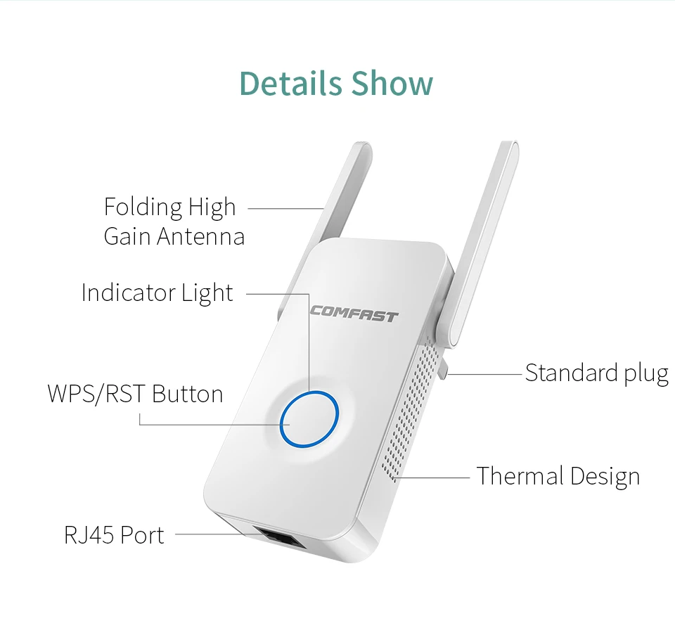 Домашний Wi fi репитер 300 1200Mbps Беспроводной усилитель диапазона 5 ГГц 802.11b/g/n/AC