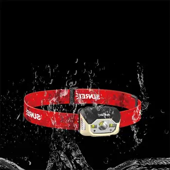 

SUNREI MUYE1 440 Lumens Headlamp USB Rechargeable 5 Modes Night Work Light Camping Hunting Torch Lamp Portable LED Flashlight