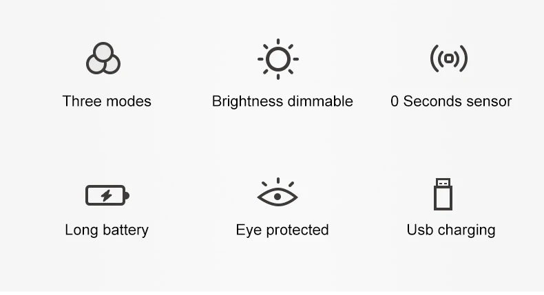 Lâmpada noturna de led com sensor de