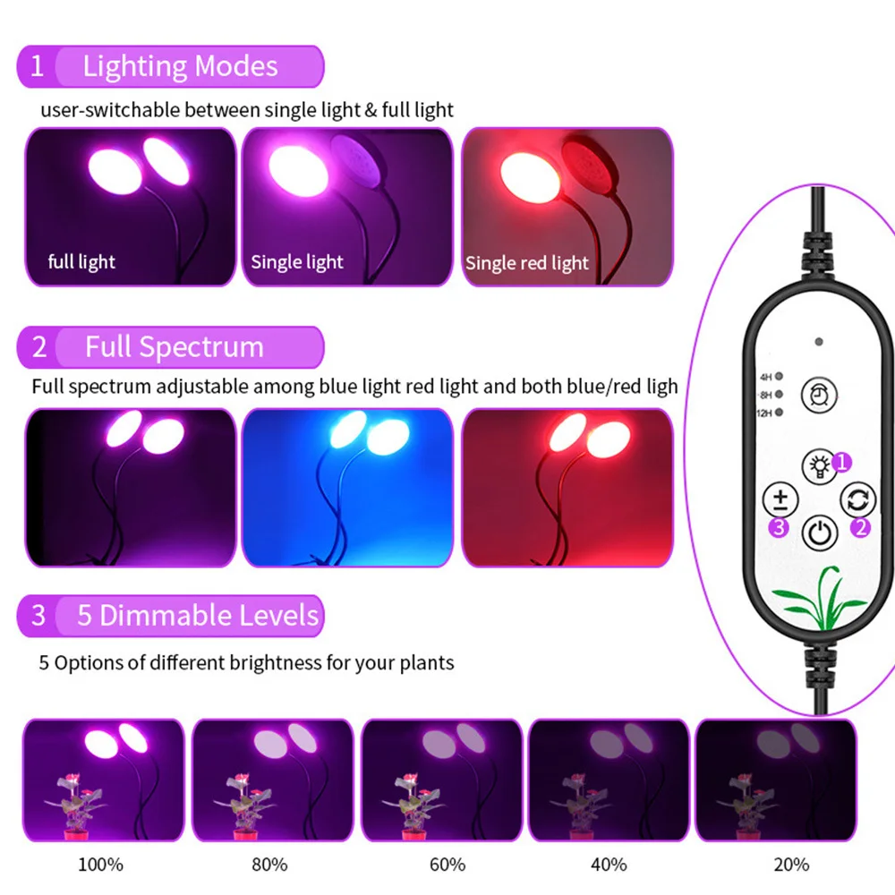 30W LED Phyto Flood Lights High Power Full Spectrum Dimming Timer LED Grow Light Hydroponic seeding USB Power