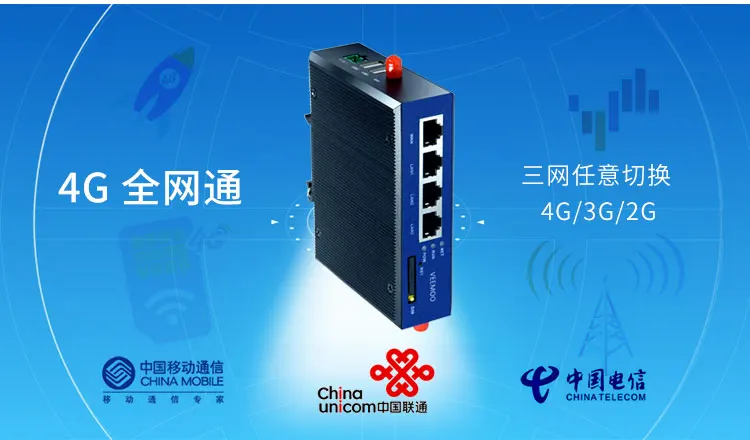 PLC удаленное скачивание удаленный мониторинг USB порт 4G точка доступа