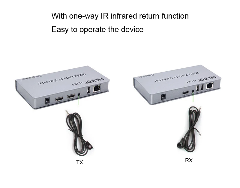 200 м HDMI удлинитель KVM IP удлинитель RJ45 Ethernet сетевой кабель Cat5e Cat6 PC к телевизору поддержка USB клавиатура мышь 1 TX до 20 RX