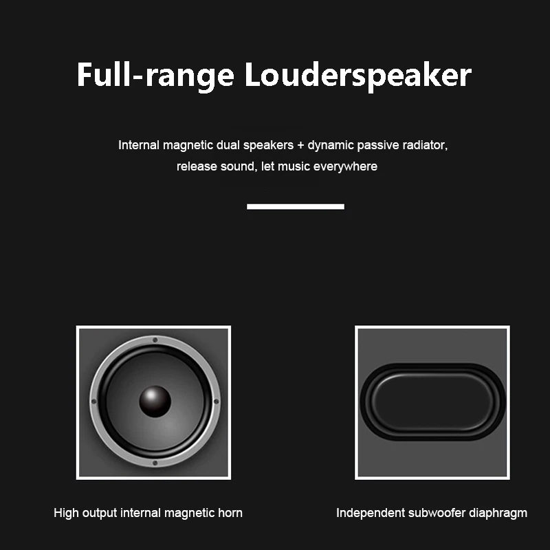 Lenyes S107 Bluetooth динамик коробка IPX7 водонепроницаемый 20 Вт динамик s 10H TWS портативный стерео нч-динамик беспроводной громкий динамик s
