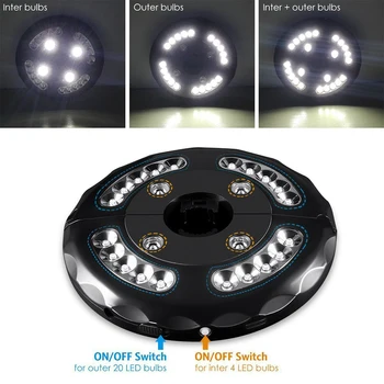 

Outdoor Garden Umbrella Pole Light Black/White Cordless 28LED Patio Umbrella Pole Light Camping Tent Lamp Yard Lawn Night Light