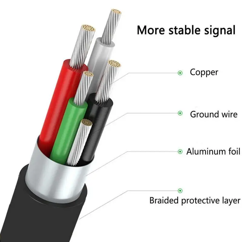 Сетевой Кабель-адаптер типа C для RJ45 Gigabit LAN Карта Памяти F