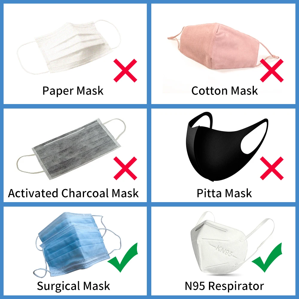 10PCS N95 Mask CE Certification Mouth Face Mask Dust Anti Infection KN95 Masks PM2.5 Anti-fog Protective Respirator Reusable