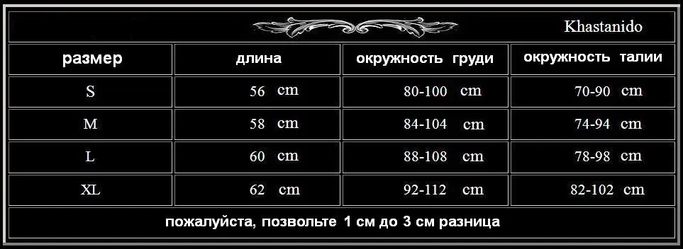 Rus BAF tops spec