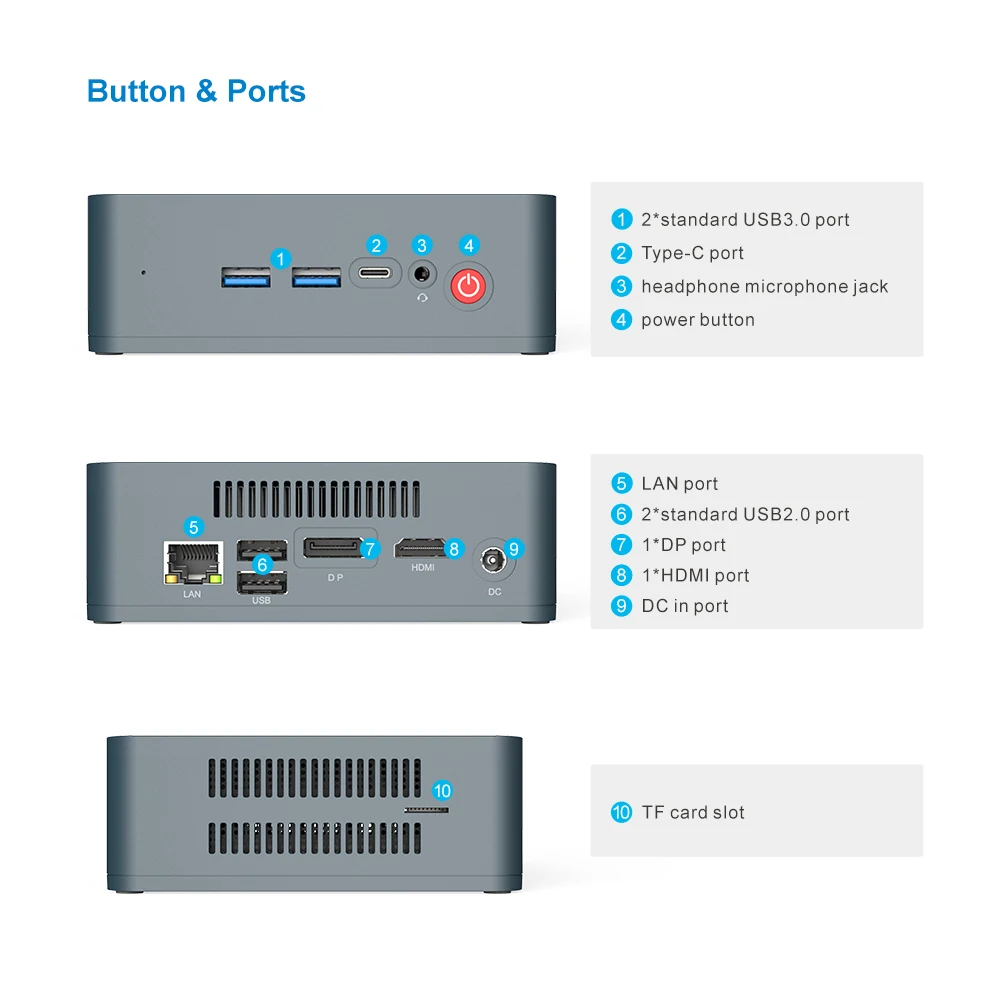 Windows Mini PC U55 Inteli3-5005U Dual Core 2.0GHz DDR3L 8GB Storage M.2 SSD 128GB/256GB /512GB 1000M Bluetooth4.0 Set Top Box