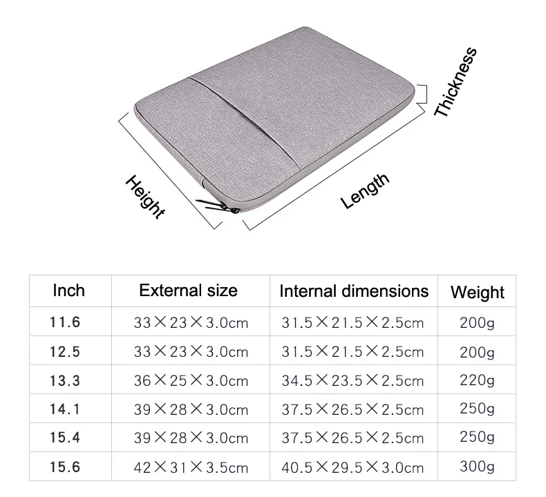 Сумка для ноутбука для Macbook Air Pro retina 12 13 14 15 15,6 дюймов портфель чехол для ПК планшет чехол для Xiaomi Air hp Dell сумочка