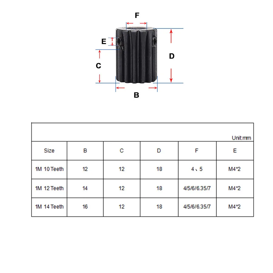 Motor Gear Transmission Gear 1PCS 1Mod 12Teeth-48 Teeth Spur Gear Metal Motor Pinion for Conveyor Belt Medical Device