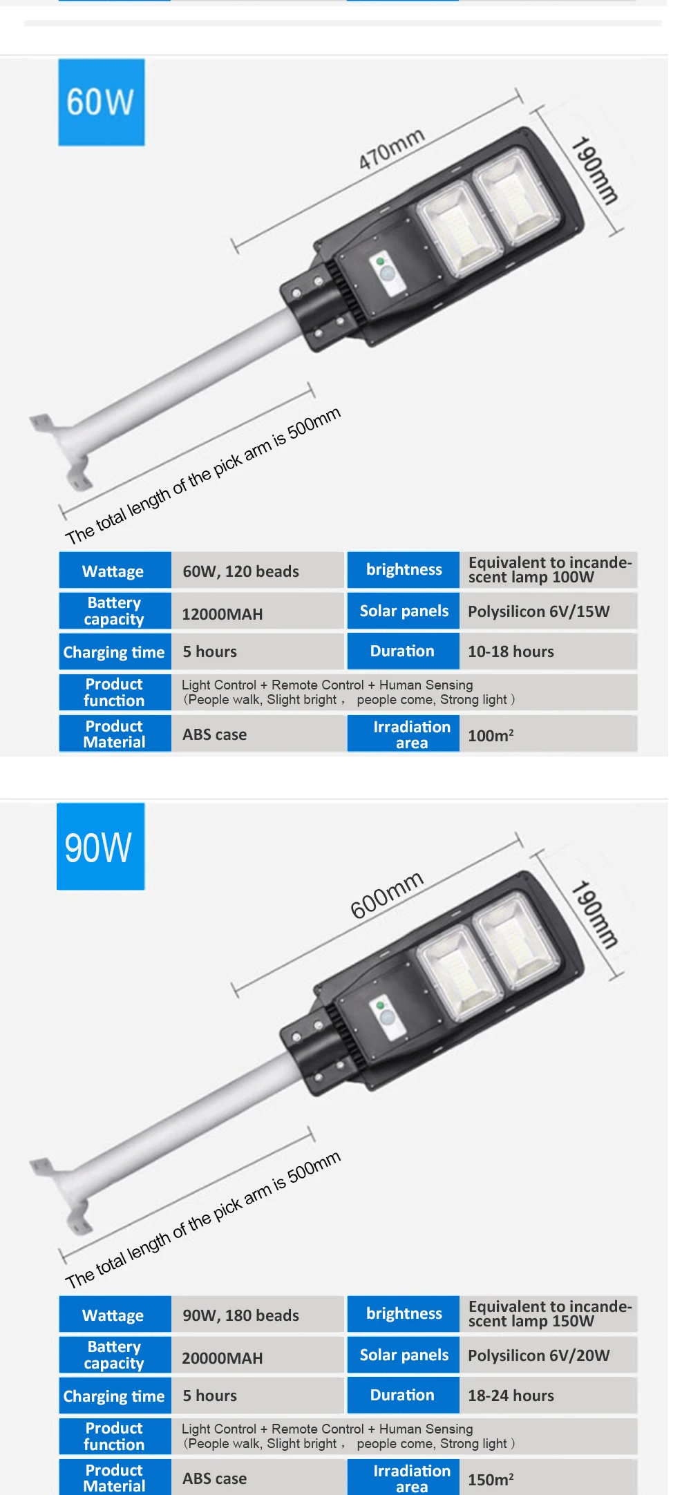 30W/60W/90W LED Solar Street Lamp Radar Induction PIR Motion Sensor Outdoor IP67 Waterproof Solar Lamp for Wall Garden Walkway