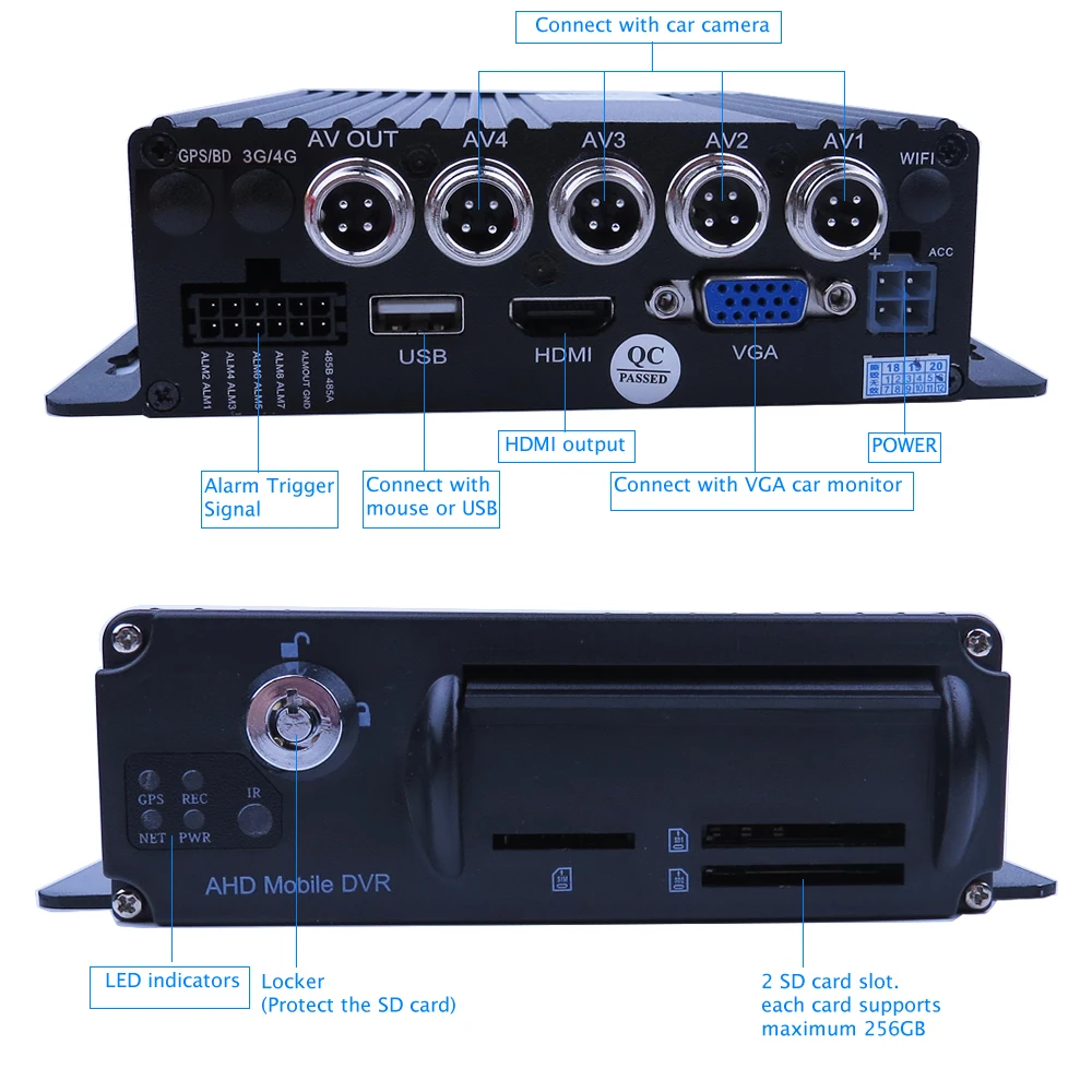DIY 1080P Автомобильный видеорегистратор MDVR видео рекордер заднего вида CCTV ИК камера система " монитор