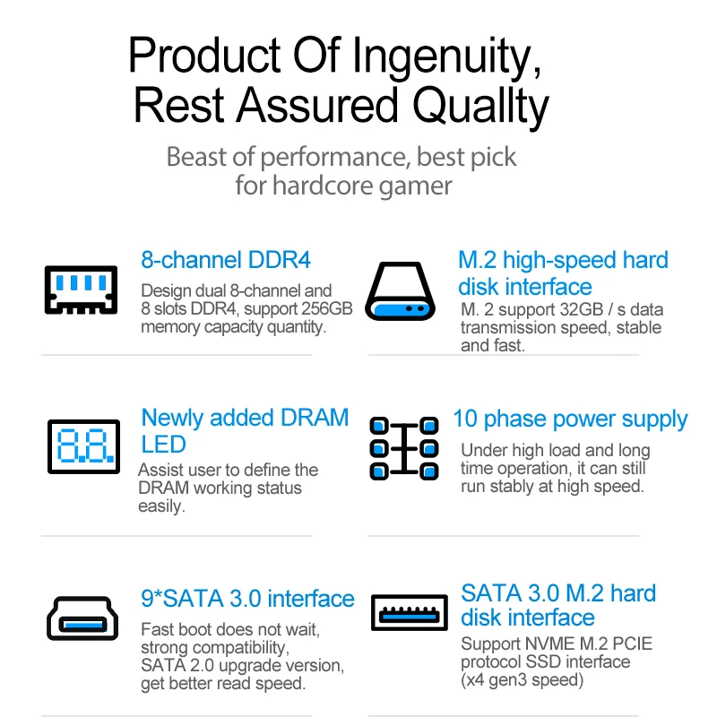 SZMZ X99 DUAL Z8 Motherboard LGA2011 v3 Set KIT Xeon e5 2696 V4