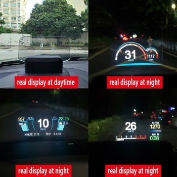 

HD Dashboard HUD Head-up Display RPM Obd2 Gps Projector Cleaning Cloth OBD Line
