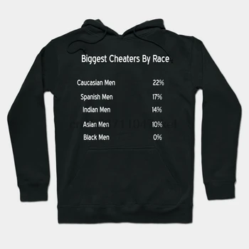 

Black Men Dont Cheat by bobbybrown318 Streetwear men women Hoodies Sweatshirts