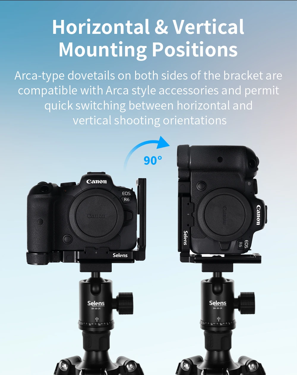 Selens Camera L-Bracket For Canon EOS R5 and R6 With Arca-Type 1/4" Accessory Th