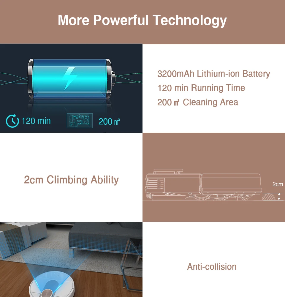 VIOMI SE Y-type Electric Mop Sweeping Robot Vacuum Cleaner, Mijia APP, Save 5 Maps 7 Schedule, Carpet Hair Pet Dust Collecto 13