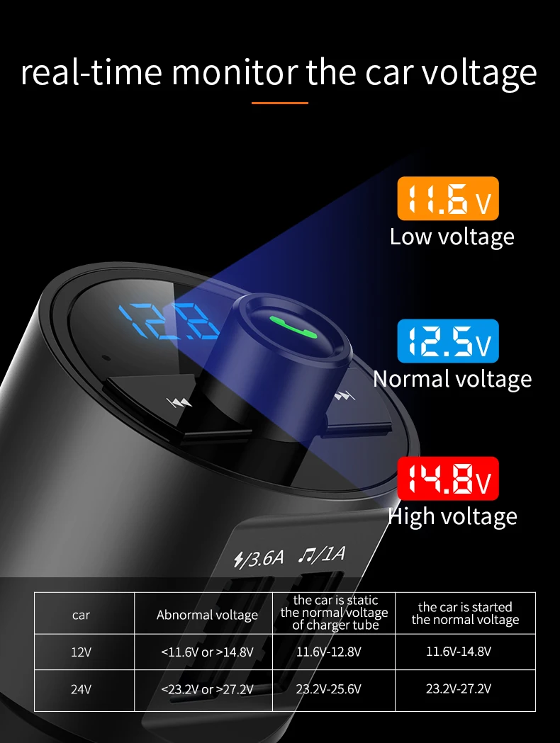 Автомобильный mp3 Bluetooth fm-передатчик Bluetooth плеер, автомобильное зарядное устройство с двумя usb-портами функция быстрой зарядки может отвечать на звонки, слушать музыку