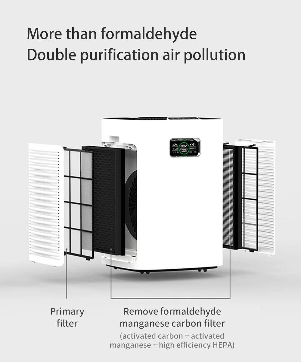 YOUPIN Cleanfly DF500 умный очиститель воздуха, стерилизатор длительного удаления формальдегида автоматический детектор Интеллектуальный отрицательный ион
