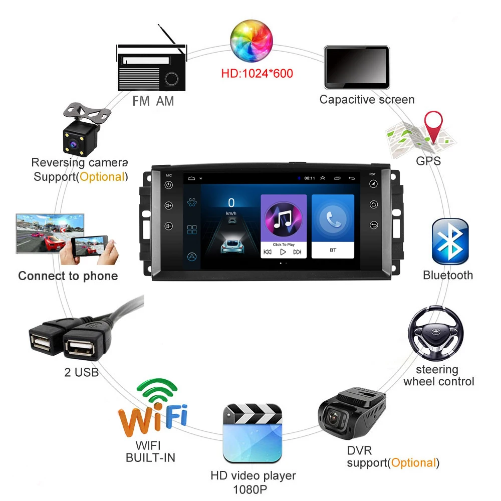 2 Din Android 8 1 автомобильный радиоприемник мультимедийный плеер навигация GPS для jeep