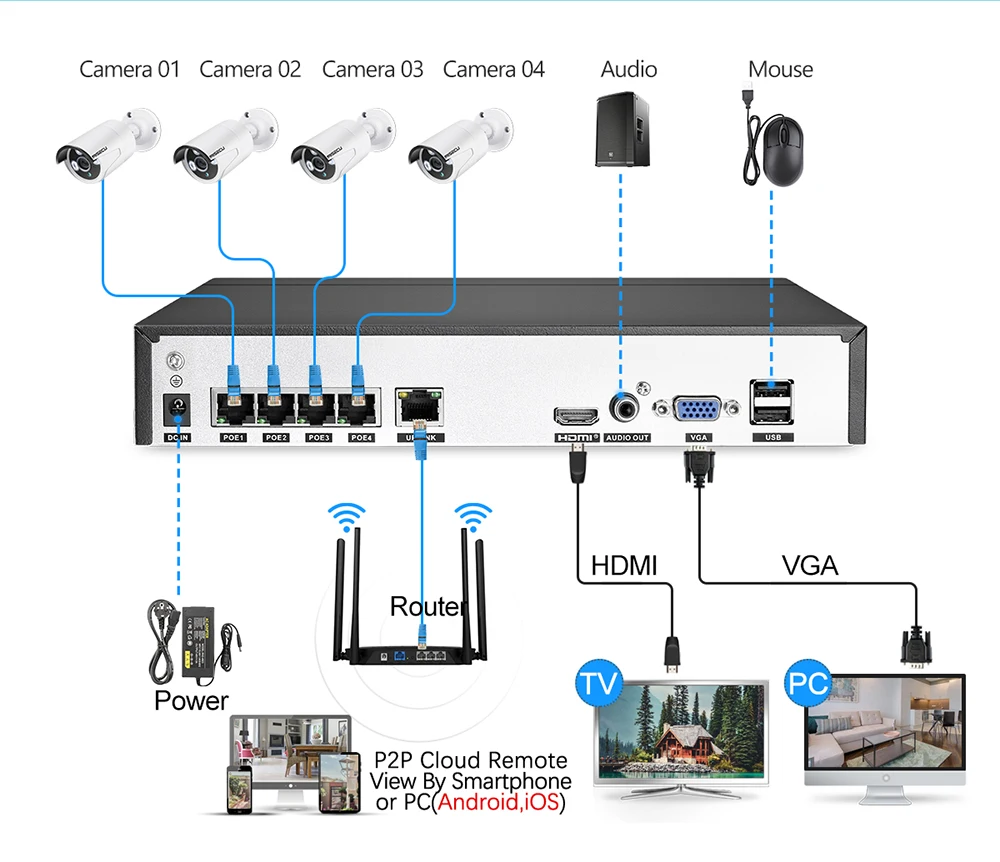 MISECU H.265 1080P CCTV система POE NVR комплект 4CH 2MP POE IP камера пуля наружная Водонепроницаемая домашняя камера наблюдения Обнаружение движения