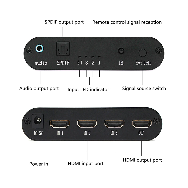 3In 1Out HDMI видео сплиттер коммутатор с 3,5 мм аудио выход порт 4 к HDMI коммутатор 3,5 Jack оптоволоконный кабель+ пульт дистанционного управления