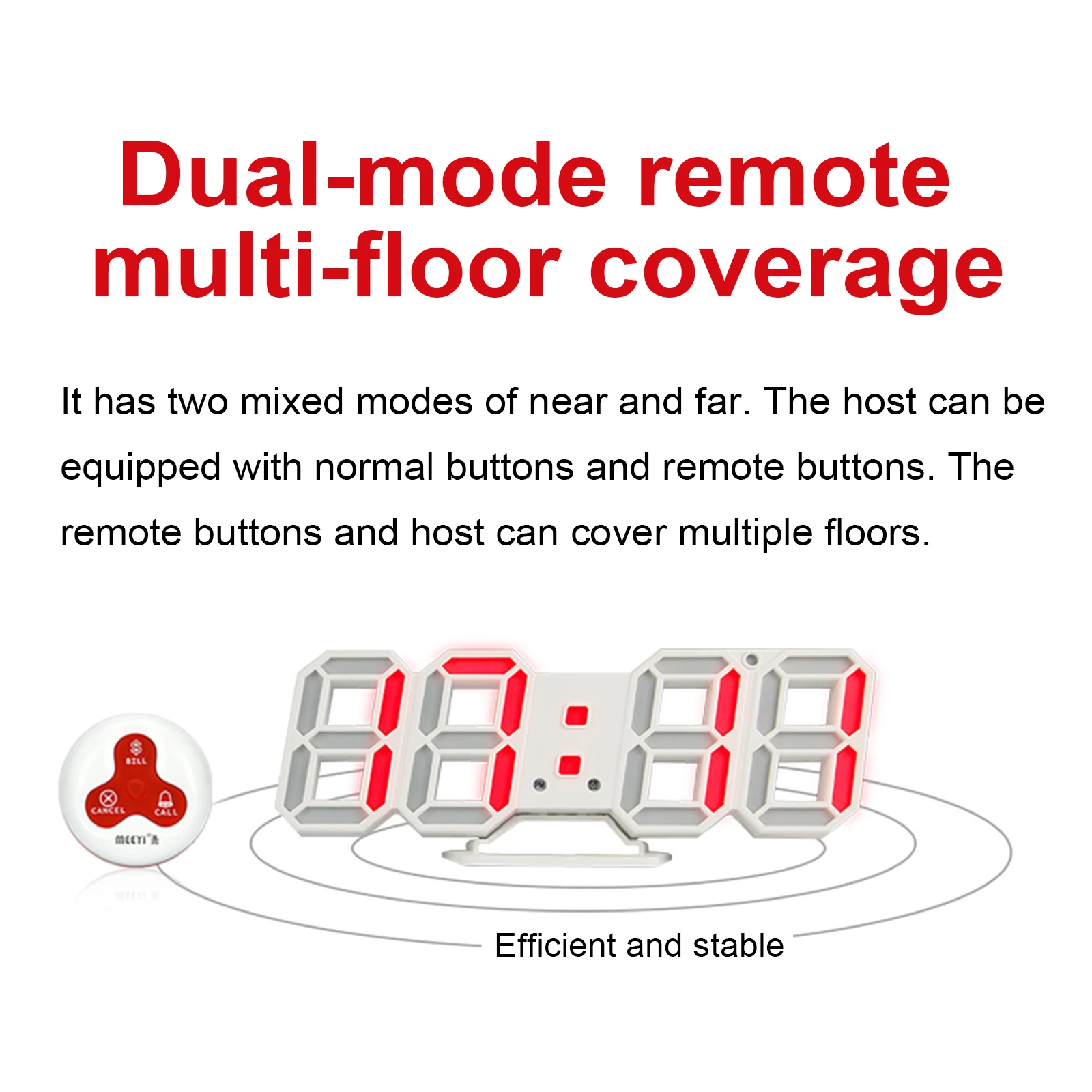 ついに再入荷 W611 48x Y A3 Wr訪問者ウェイターレストランフードコートテーブルコールシステム5ボタンと1ディスプレイ 再再販 Old Quiltemagasinet No