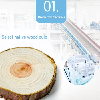 

Mini Paper Towels 3-layer Napkins Household Travel Outdoor Portable Soft Paper Towels Safe Healthy Absorbent Good ToughnessTP899