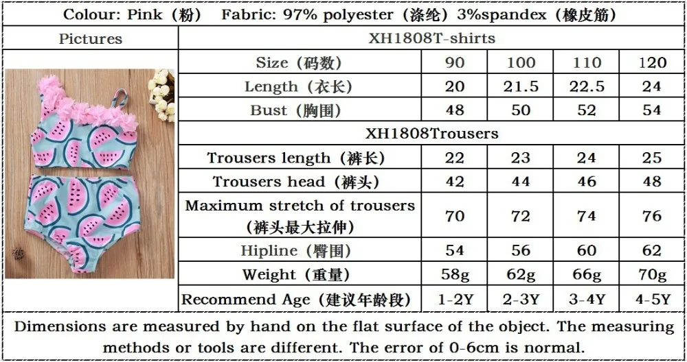 12580869778_2038284616